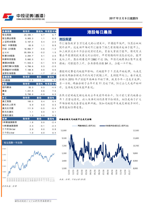 港股每日晨报