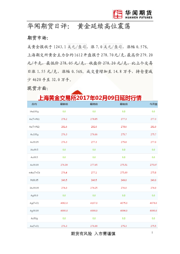日评：黄金延续高位震荡