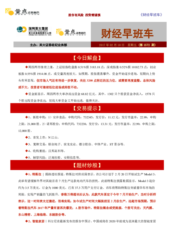 财经早班车（第1572期）