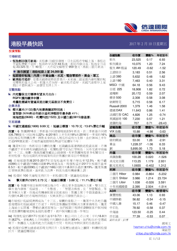 港股早晨快讯