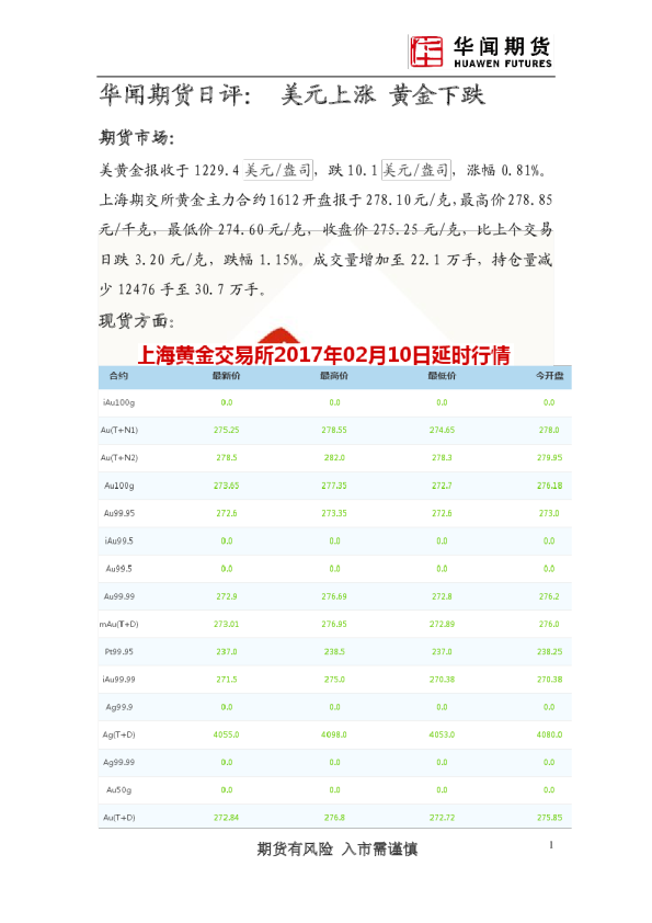 日评：美元上涨 黄金下跌