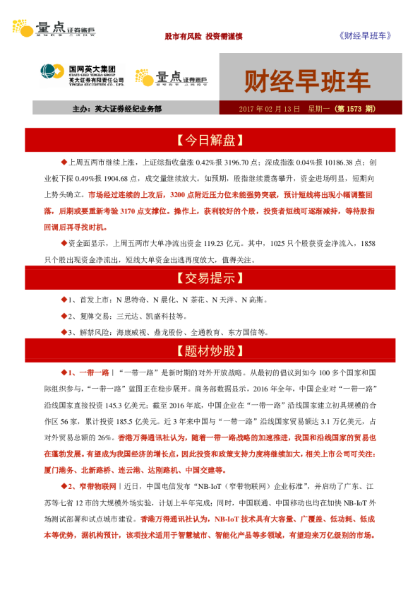财经早班车（第1573期）