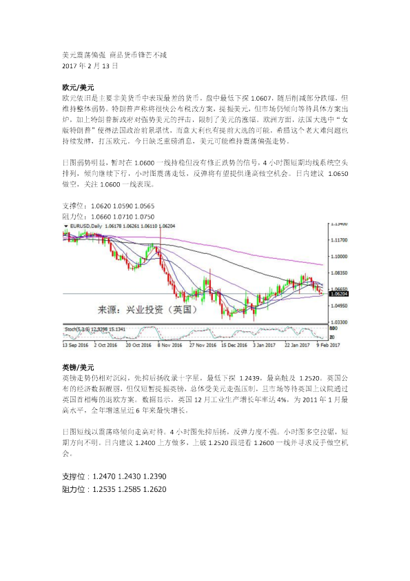 美元震荡偏强 商品货币锋芒不减