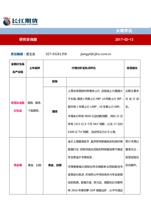 长期早讯
