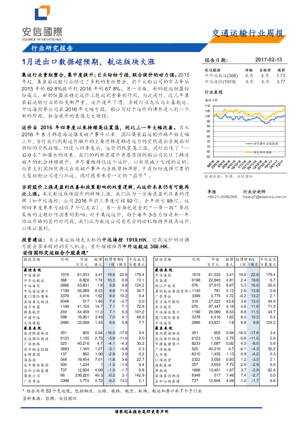 交通运输行业周报：1月进出口数据超预期，航运版块大涨