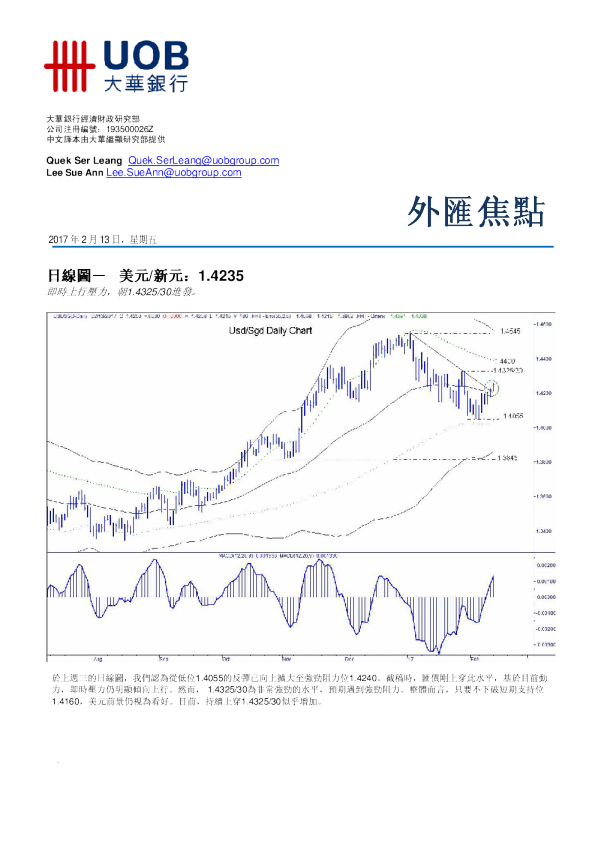 大华银行外汇焦点