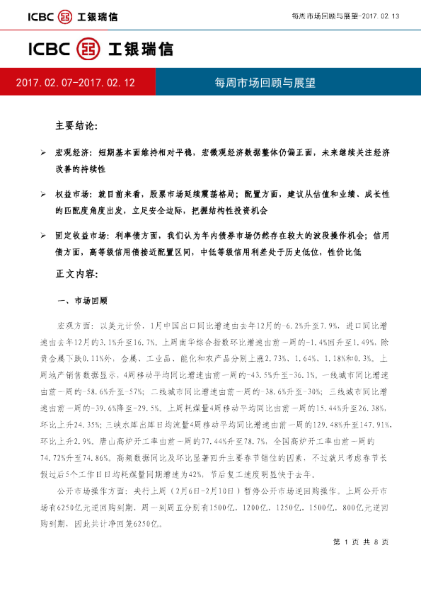 工银瑞信每周市场回顾与展望