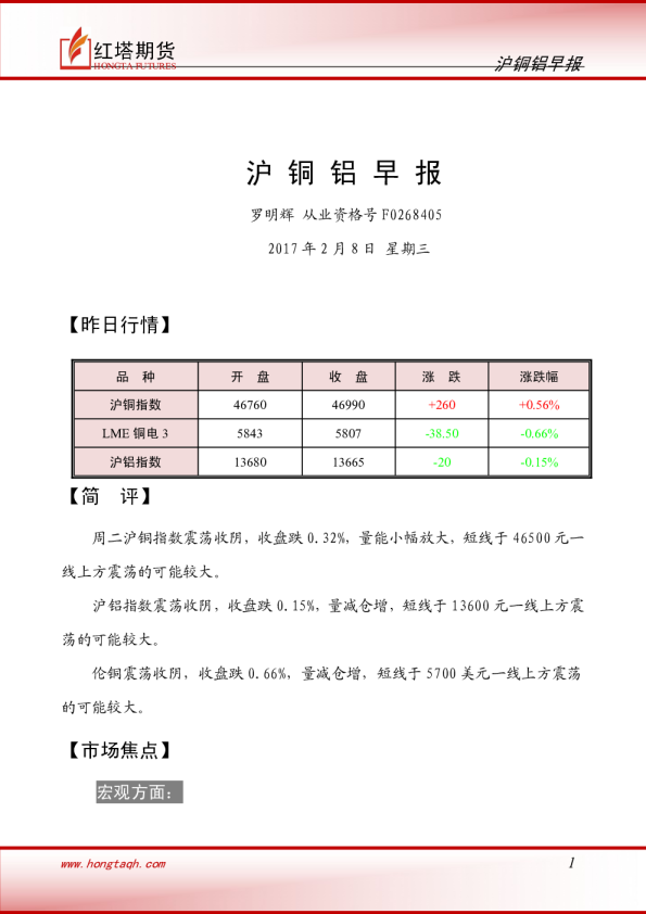 红塔期货沪铜铝早报