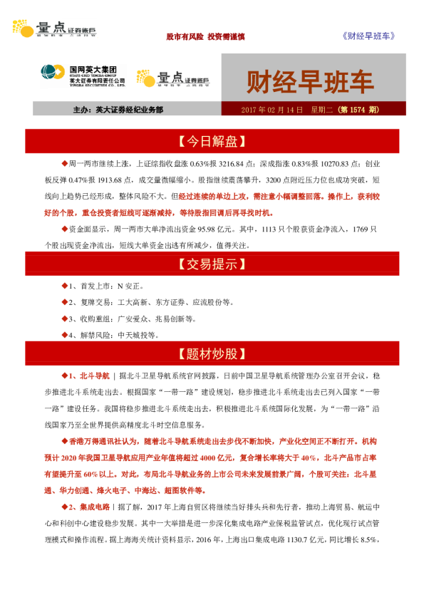 财经早班车（第1574期）