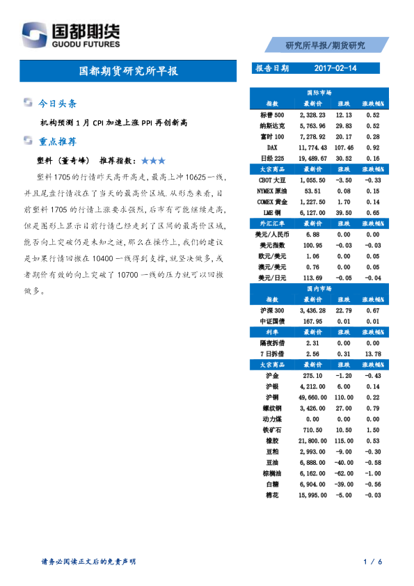 研究所早报