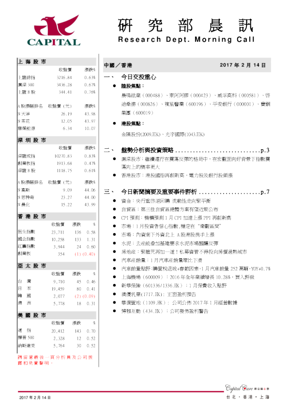 研究部晨讯