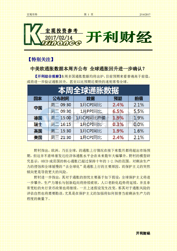 《宏观投资参考》