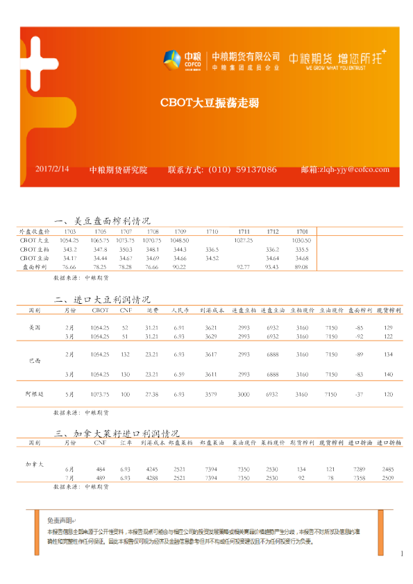 CBOT大豆振荡走弱