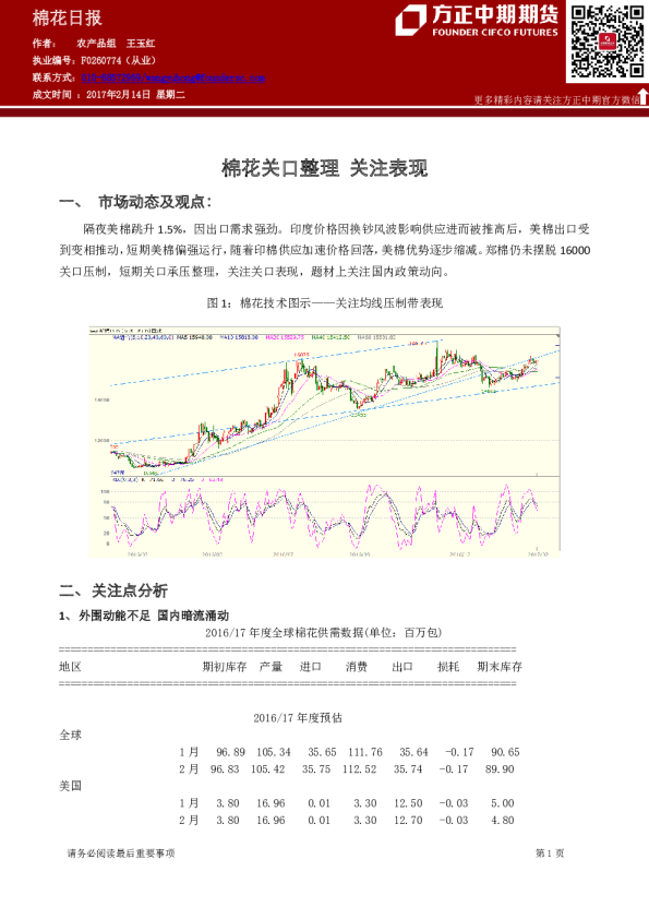 棉花日报：棉花关口整理,关注表现