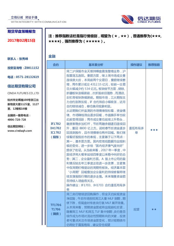 期货早盘策略报告