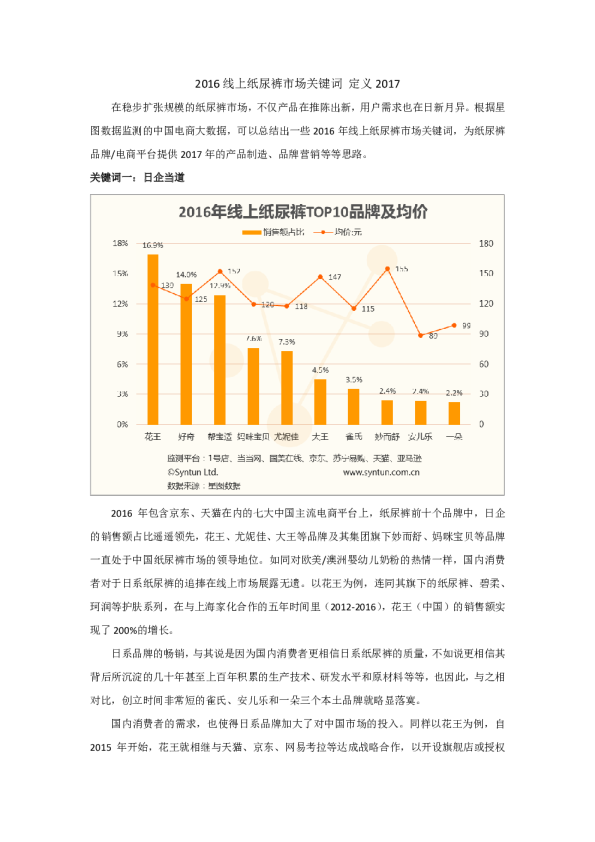 2016线上纸尿裤市场关键词 定义2017