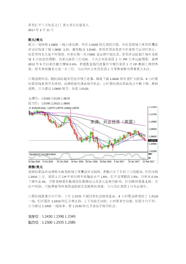 耶伦打开三月加息之门 美元多头长驱直入
