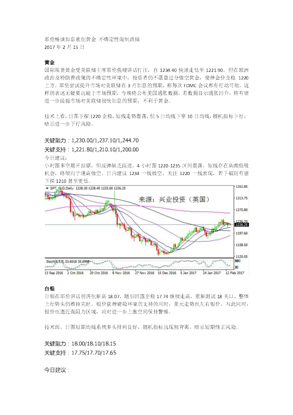 耶伦畅谈加息重创黄金 不确定性限制跌幅