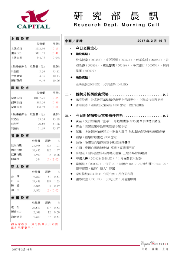 群益证券(香港)研究部晨讯