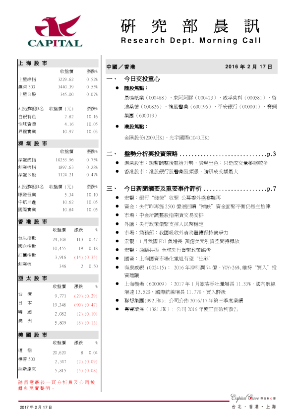 研究部晨讯