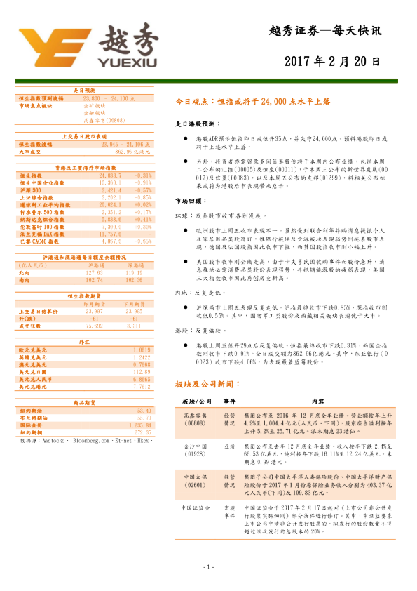 每日快讯