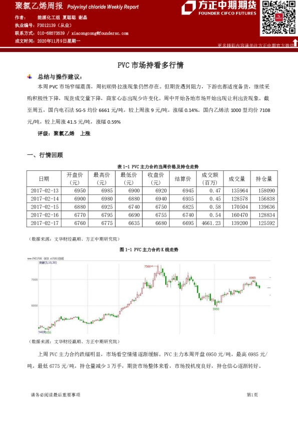 聚氯乙烯周报：PVC市场持看多行情