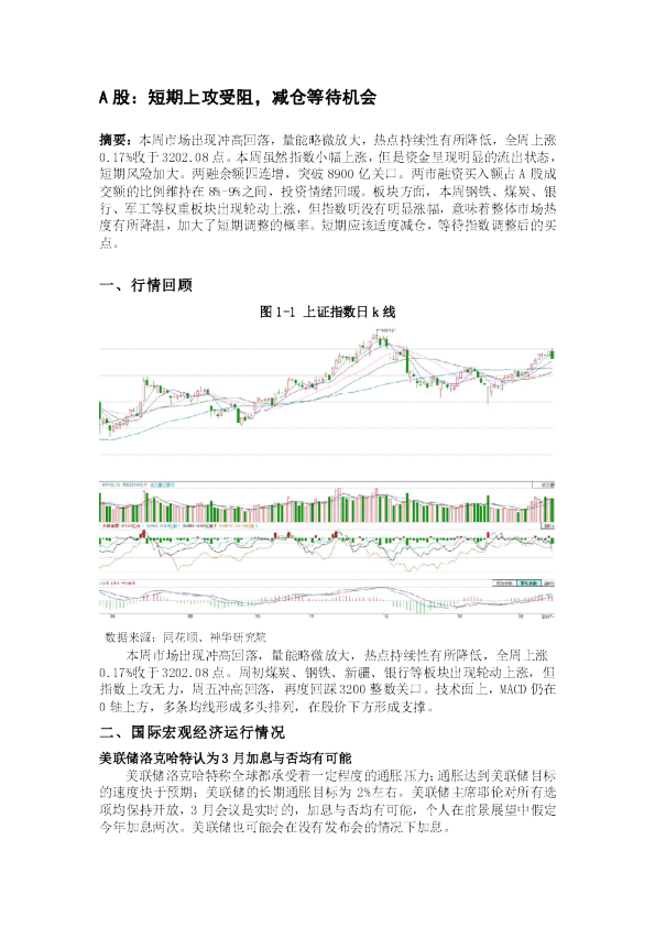 A股：短期上攻受阻，减仓等待机会