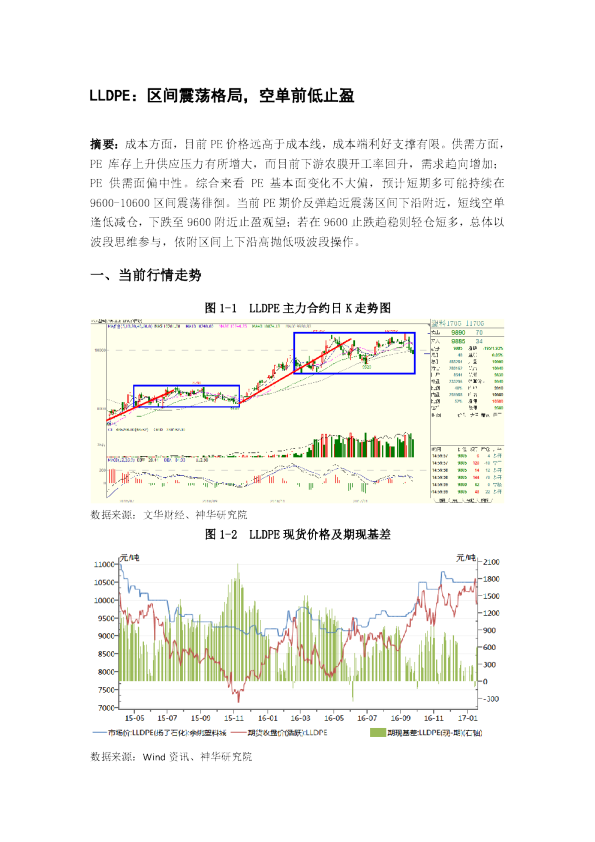 LLDPE：区间震荡格局，空单前低止盈