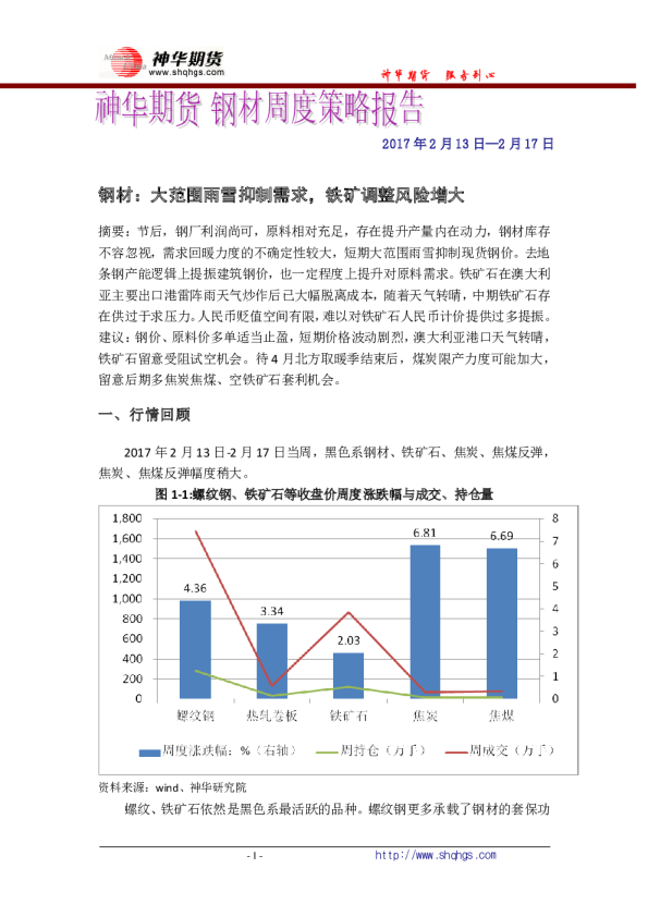 钢材周度策略报告：大范围雨雪抑制需求，铁矿调整风险增大