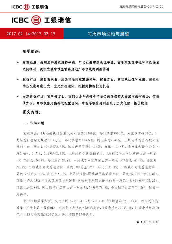 每周市场回顾与展望