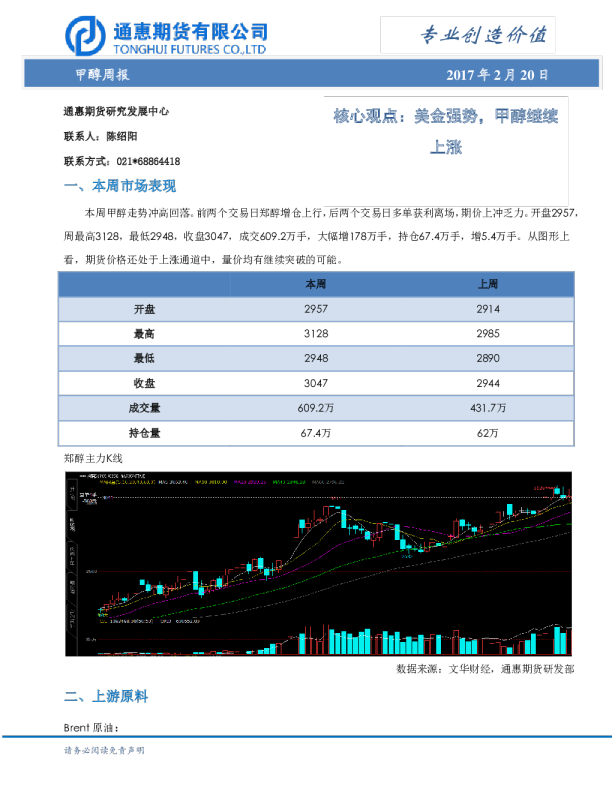 美金强势，甲醇继续上涨
