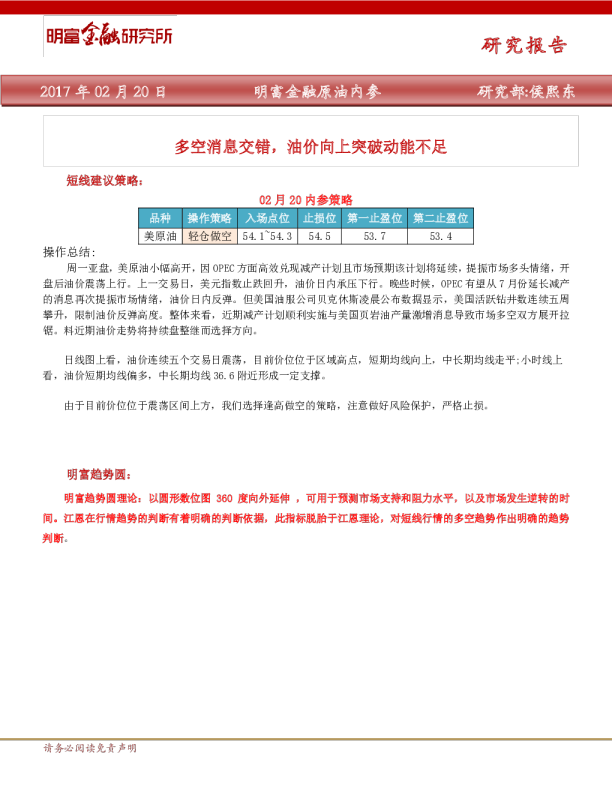 原油内参：多空消息交错,油价向上突破动能不足