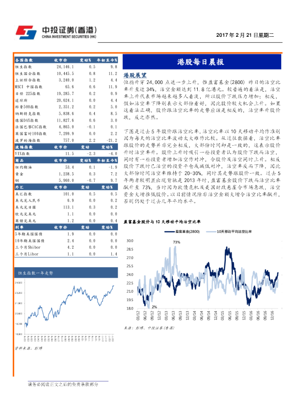 港股每日晨报