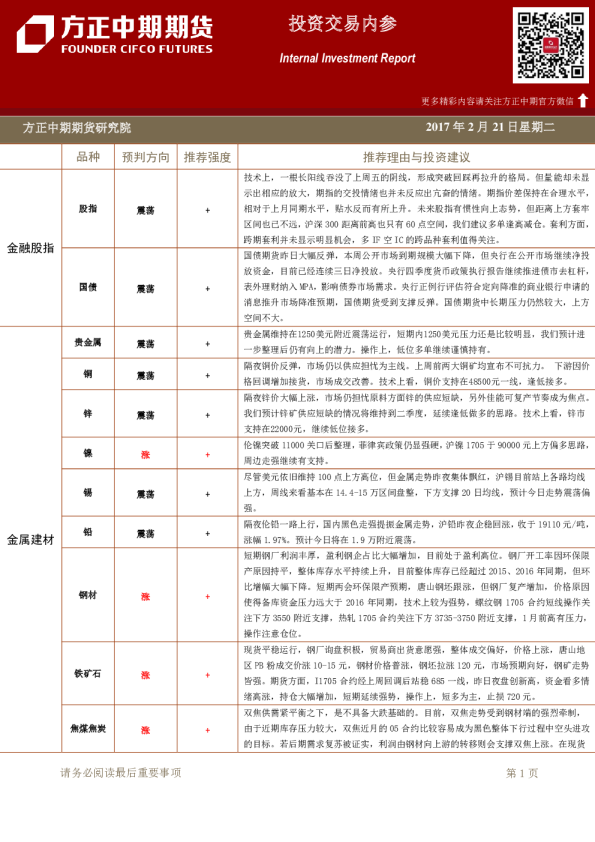 方正中期期货投资交易内参