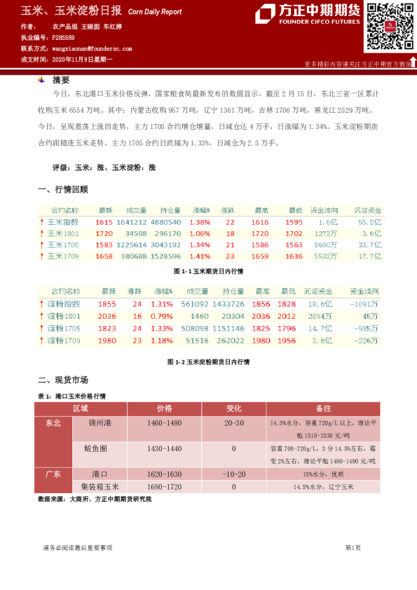 玉米、玉米淀粉日报