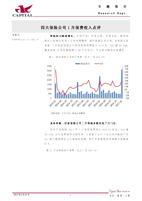四大保险公司1月保费收入点评