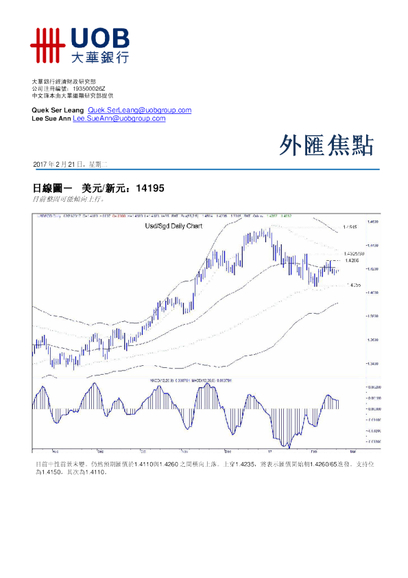 大华银行外汇焦点