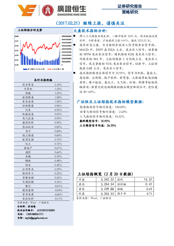 策略研究：继续上涨，谨慎关注