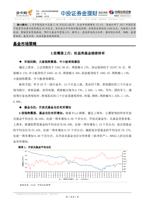 金理财：A股震荡上行，权益类基金继续持