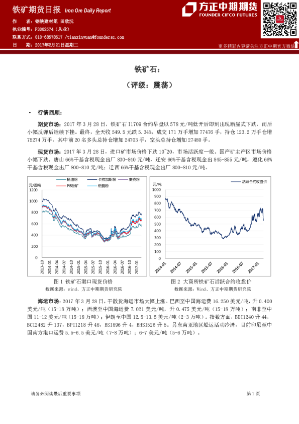 铁矿期货日报