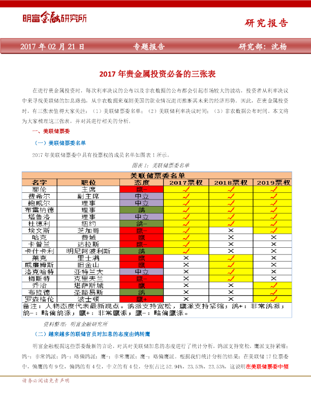 专题报告：2017年贵金属投资必备的三张表