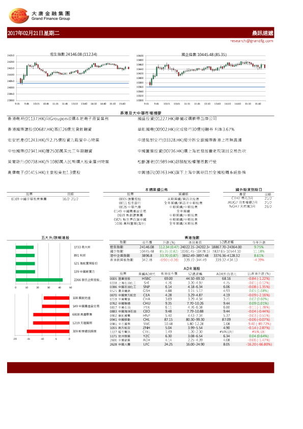 大唐金融晨讯速递