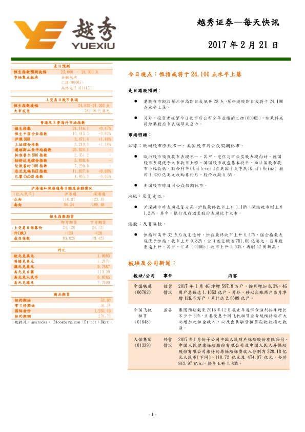越秀证券每天快讯