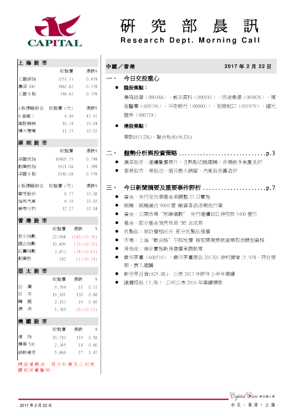 研究部晨讯