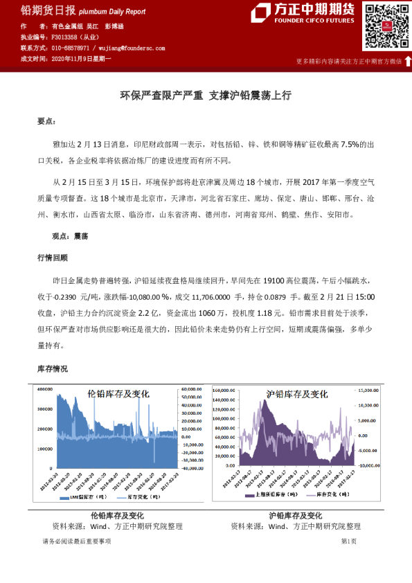 铅期货日报：环保严查限产严重 支撑沪铅震荡上行