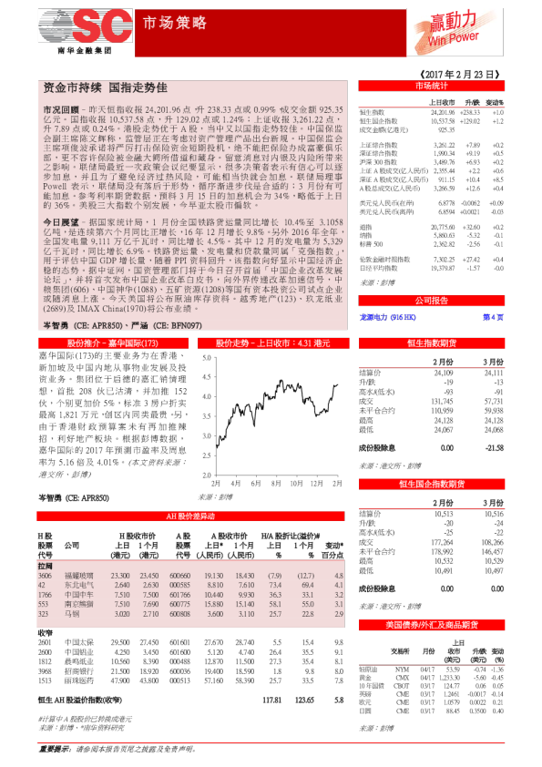 市场策略：资金市持续 国指走势佳