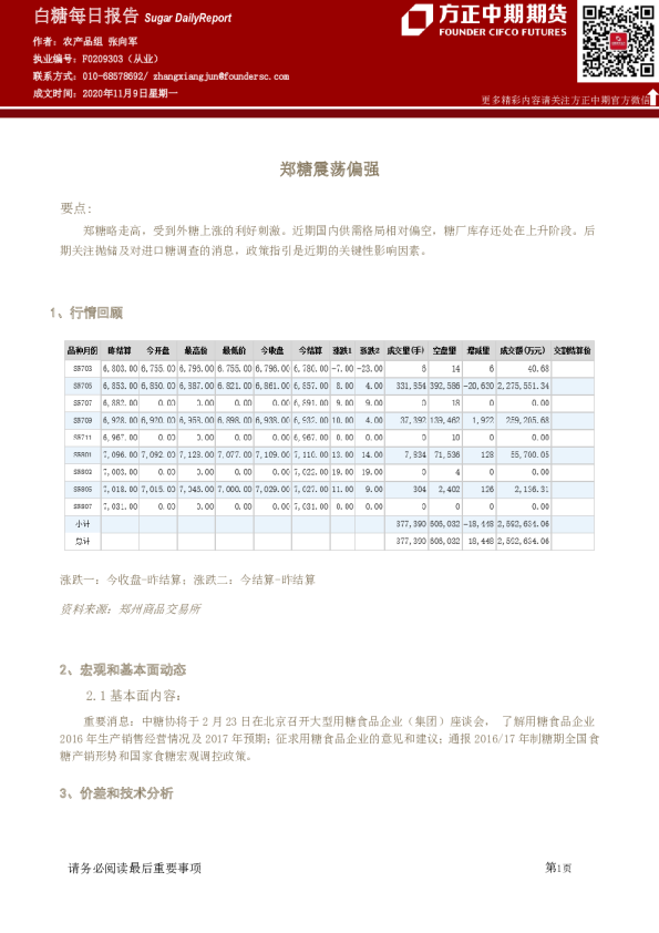 白糖每日报告：郑糖震荡偏强
