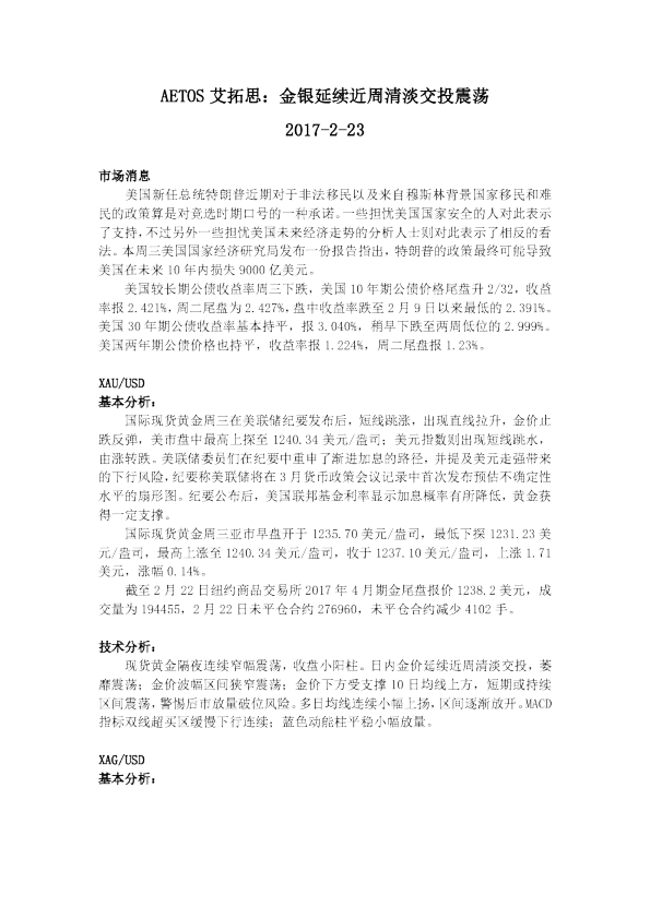 金银延续近周清淡交投震荡