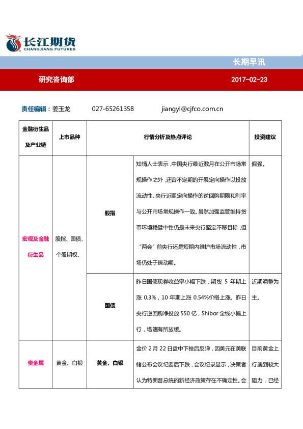 长期早讯
