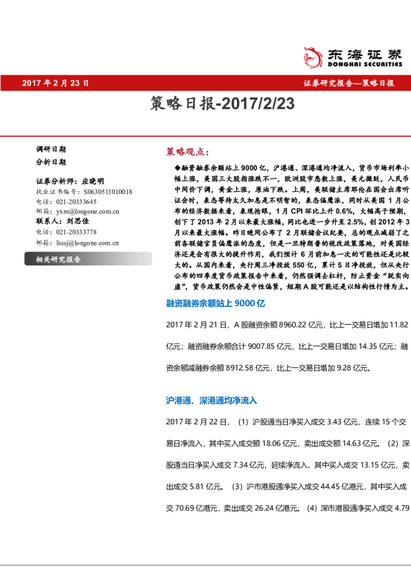 策略日报